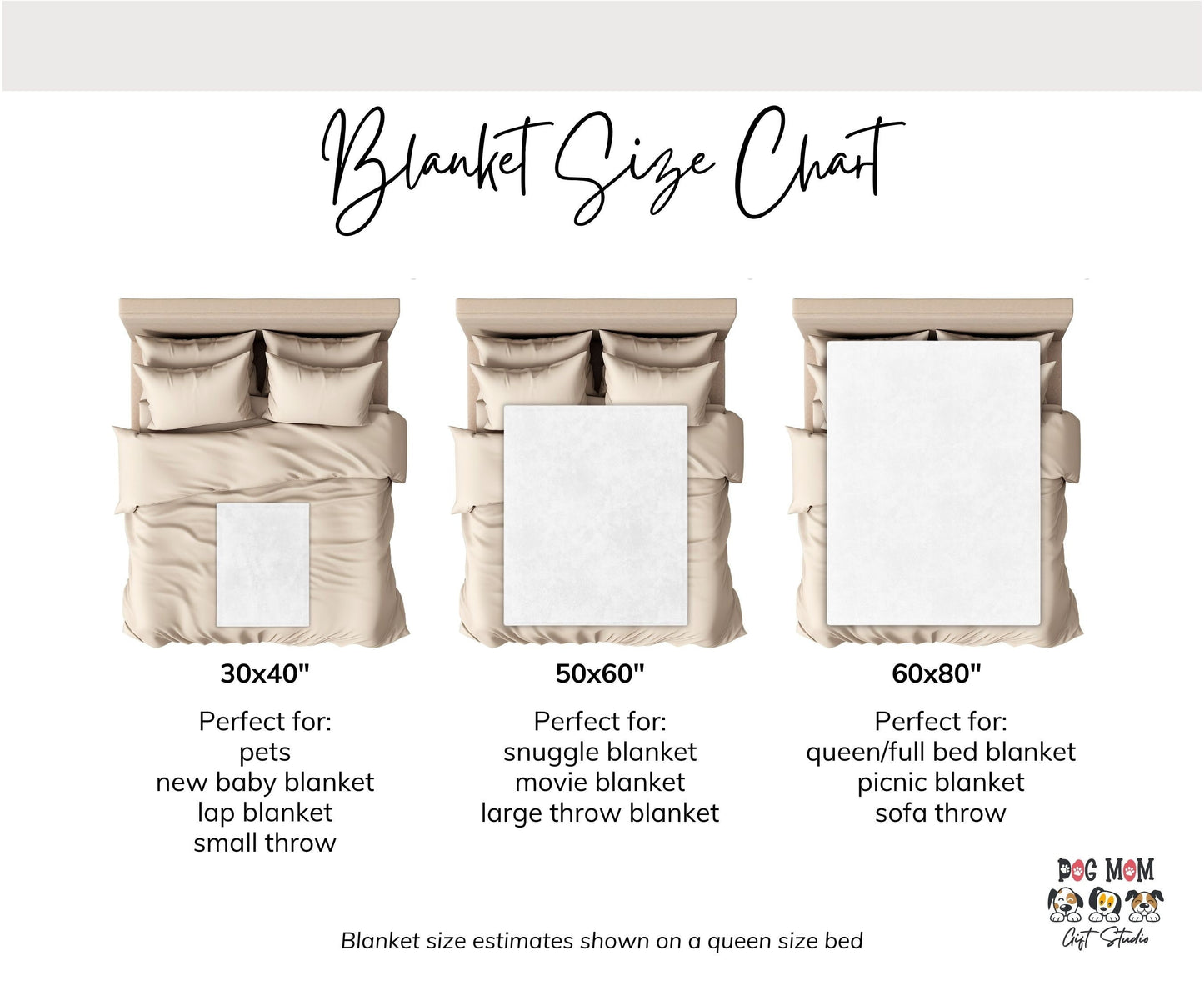 Personalized Australian Shepherd Dog Blanket